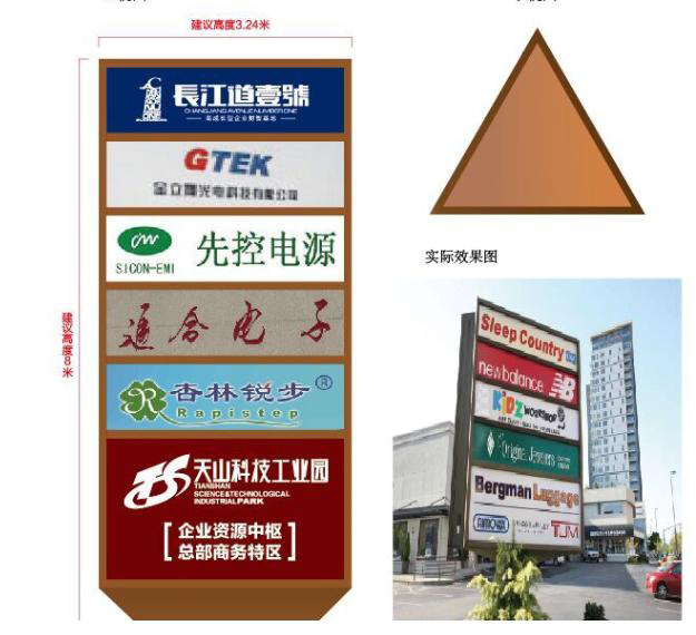 商場(chǎng)導(dǎo)視系統(tǒng)是什么？