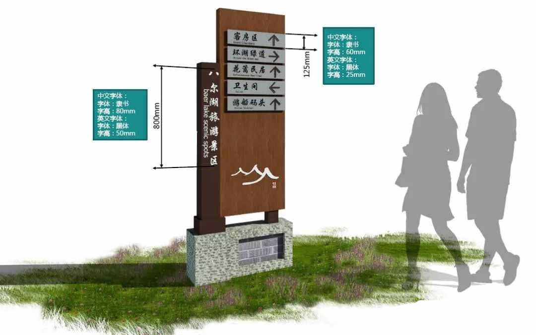 標(biāo)識(shí)牌、景物介紹牌規(guī)劃設(shè)計(jì)